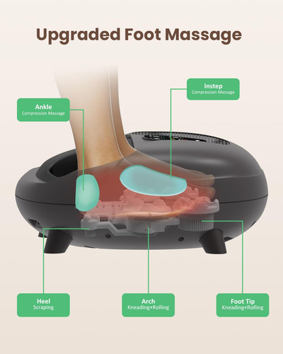 Masajeador De Pies Heycool Shiatsu Con Gas Térmico Heat Fas