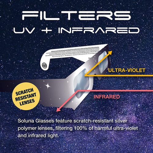 Gafas De Sol Para Eclipse Solar, Con Certificacion Ce E I...