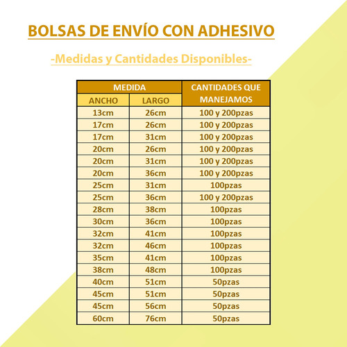 100 Bolsa Envío E-commerce Sobre Adhesivo Poly 38x48