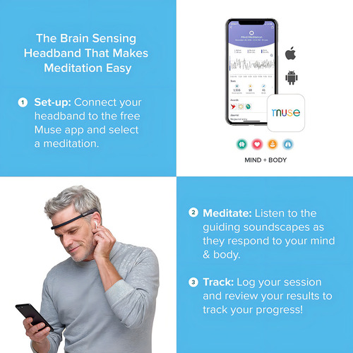 Aparelho Muse 2 Neurofeedback Sensor Ondas Cerebrais Pront/e Cor Preto
