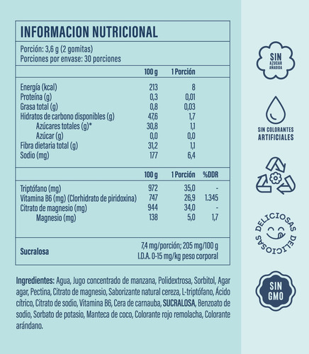 Gomitas Citrato De Magnesio Sleepy Calm 60u Well U