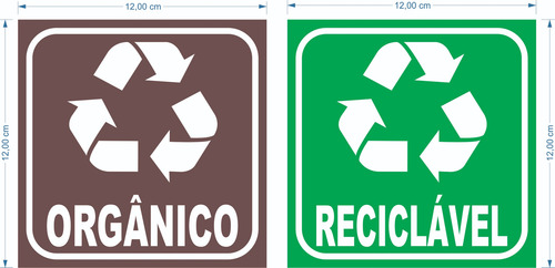 Adesivos Para Lixeiras/lixos Reciclável E Orgânico 12x12