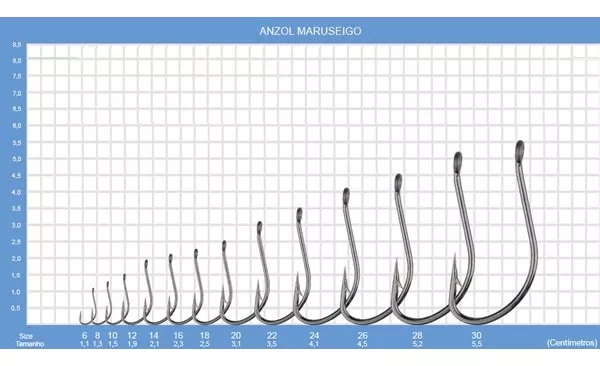 Primeira imagem para pesquisa de anzol maruseigo