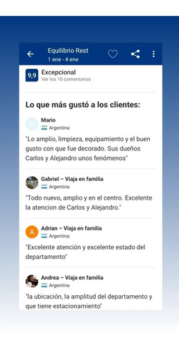 Imagen 12 de 18 de Equilibrio Rest, Departamento En San Rafael Mendoza,
