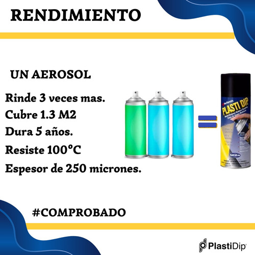 Pintura Plasti Dip Removible Aerosol Violeta Oscuro Blurple