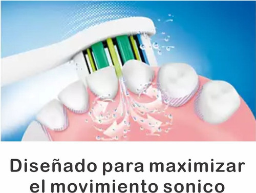 Repuestos Philips Sonicare Intercare X2 Unidades