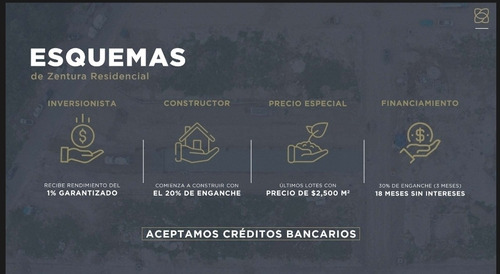 Imagen 3 de 18 de Privada Zentura, Terrenos En Venta En Cholul.