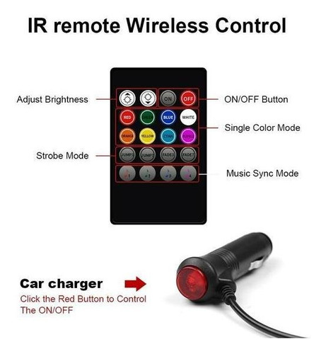 Kit Luces Led Auto 12 V Porsche Cayenne Coupe