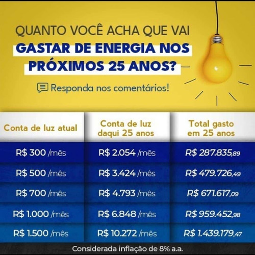 Imagem 1 de 5 de Enérgia Solar