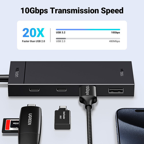 Adaptador Usb C Hub Ugreen 4 En 1 De 10 Gbps Con 2 Usb-c 3.2