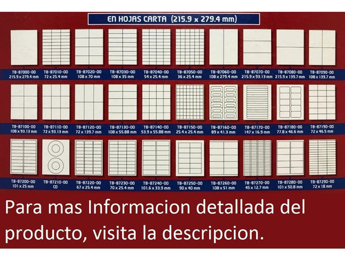 Imagen 2 de 2 de Etiqueta Para Impresora Etidata Carta X25hs Todos Los Model