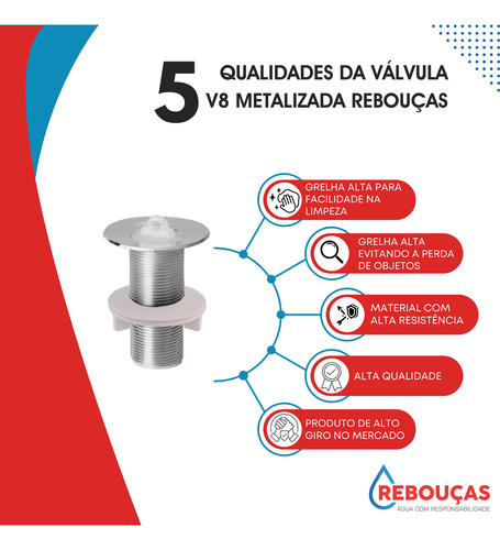 Válvula P/ Lavatório Rebouças 7/8p V.8 Cromado Pc 12 Un