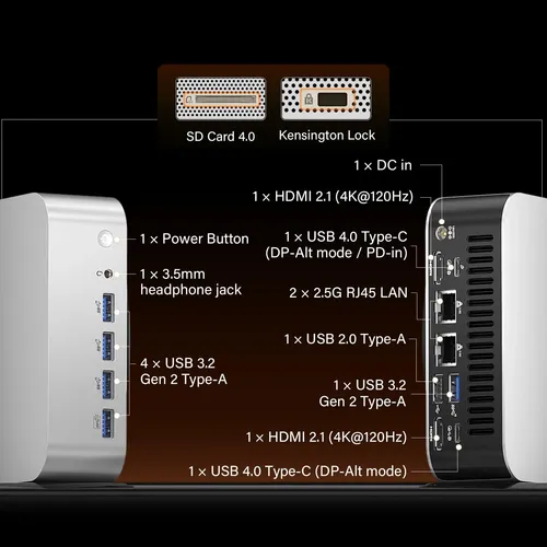 GEEKOM A9 MAX／AMD Ryzen AI 9 HX 370 GEEKOM A9 Max AI Mini PC, AMD Ryzen AI 9 HX 370, 32GB DDR5, 1TB