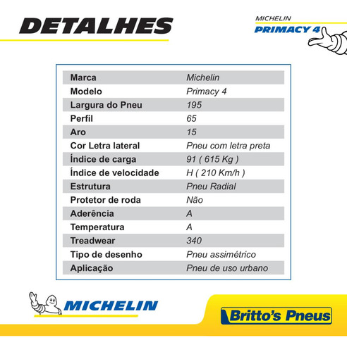 Pneu Michelin Aro 15 Primacy 4 195/65 R15