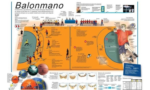 Handball Balonmano - Deporte Y Gimnasia - Lamina 45x30 Cm.