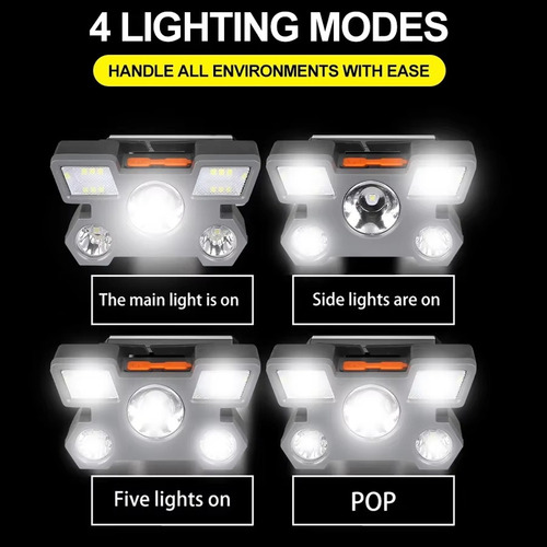 Linterna Frontal T5 Strong Light, 5 Led, Recargable Por Usb