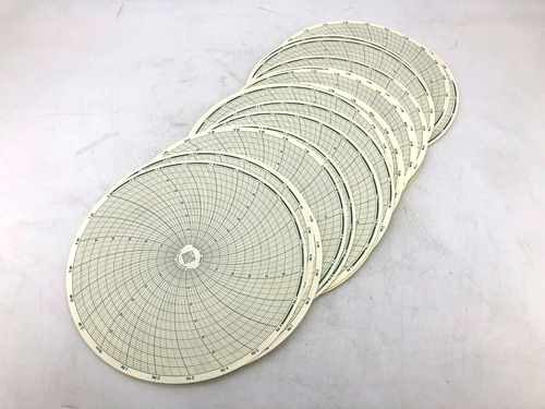 Lot Of 50 New Dickson 650-042900 Circular Charts Din 429 Bbt