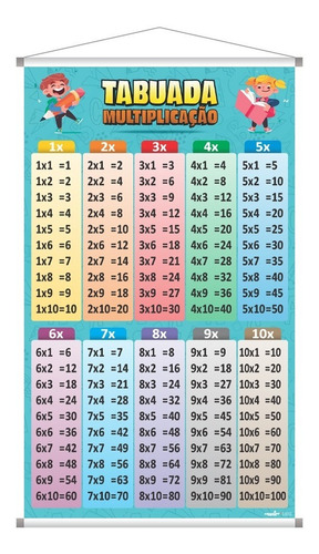 Banner Tabuada Multiplicar - Pedagógico Escolar Infantil