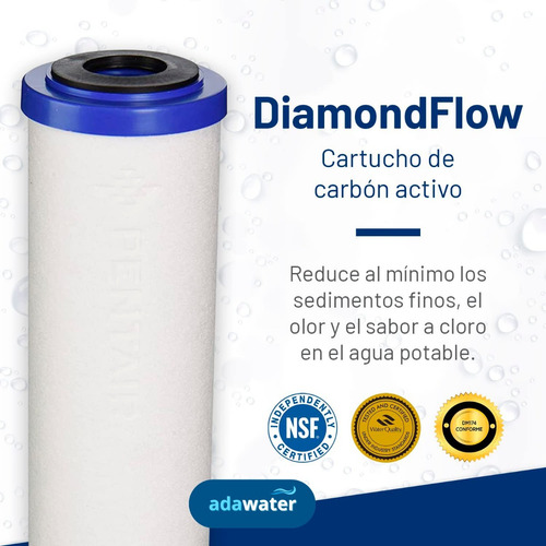 Imagen 2 de 8 de Repuesto Filtro Agua Purificador Aquatal Humma Hidrotek Pura