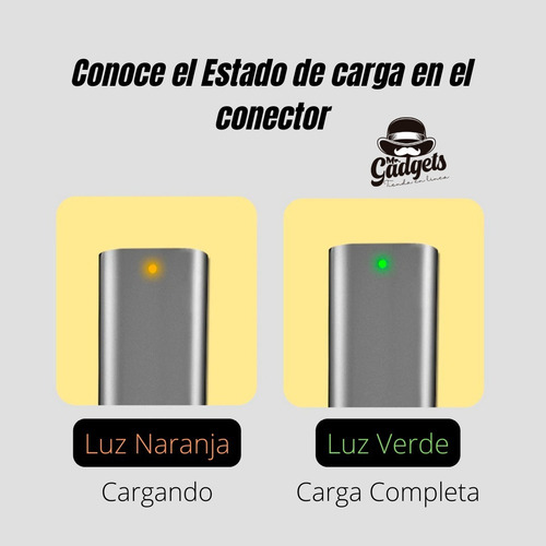 Imagen 5 de 10 de Cable De Carga Tipo C Para Macbook Conector Tipo L Magsafe 2