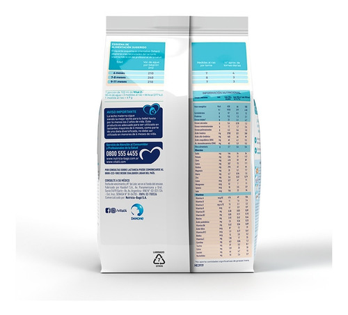 Imagen 2 de 2 de Leche de fórmula en polvo Nutricia Bagó Vital 2 en bolsa de 1kg - 6 a 12 meses
