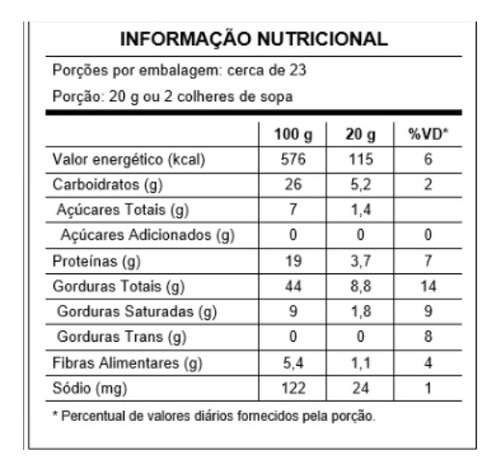 Pasta De Amendoim La Ganexa Chocolate Branco Com Pistache