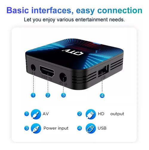 Tv Box 4k Mini Qtv Q1 Wifi 2.4g, 2gb/16gb Android 10 H.265