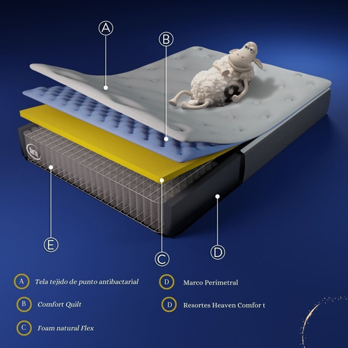 Colchón Queen Size Serta Foam Perfect Antibacterial Fresco