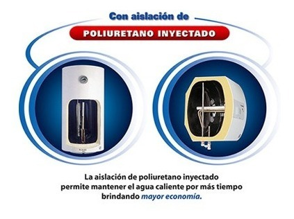 Calefon Termotanque James 30 Lts Prisma Acero Envío Gratis