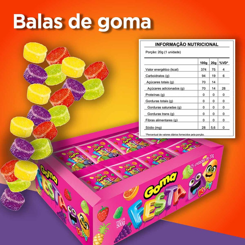 Mini Goma Festa 20g Display Kuky Caixa Com 25 Unidades