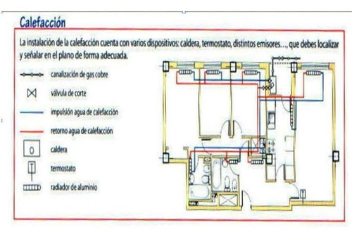 Compresión De Gas Con Instalación Automatizada
