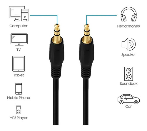 Imagen 3 de 10 de Cable Extensión 5 Metros Audio Jack De 3,5mm Auxiliar Otec