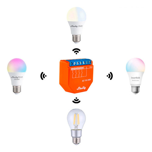 Pack 2x Shelly Plus I4 Wi-fi Controller 4 Switch