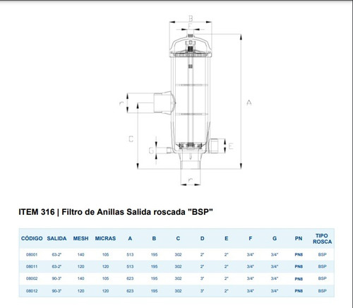 Filtro Agricultura Y Riego Radial Acero Hidroten Europeo