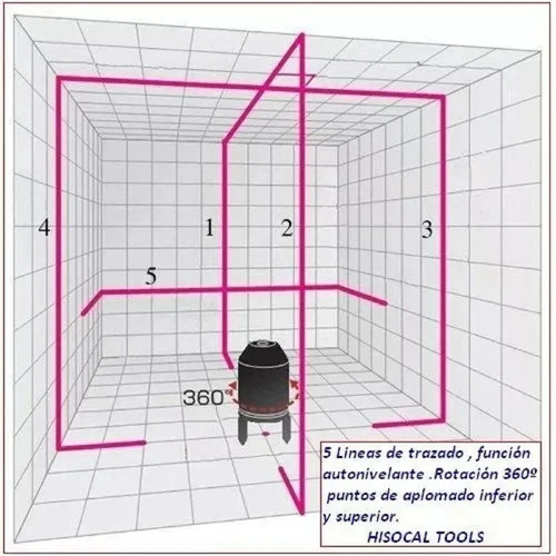 Nivel Laser Recargable Medicion Niveles Laser Pisos Muros