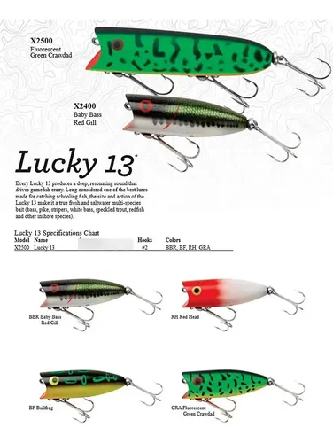 Isca Artificial Heddon - Lucky 13 - Heddon Lucky 13 | Parcelamento