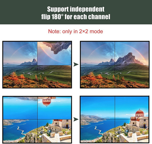 Video Wall Hdmi 3x3 Múltiples Modos De Pantallas