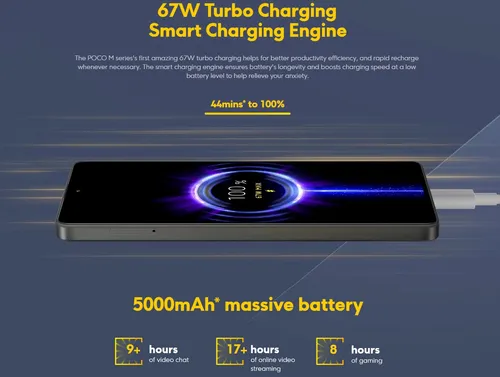 Xiaomi Poco M6 Pro 2312fpca6g 12gb 512gb Dual Sim Duos