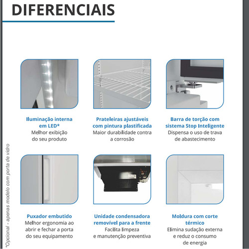 Freezer Porta De Vidro 284l -22c Branco Vcet 284v Fricon