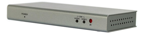 Switch Inteligente Quad Multi-viewer 4x1