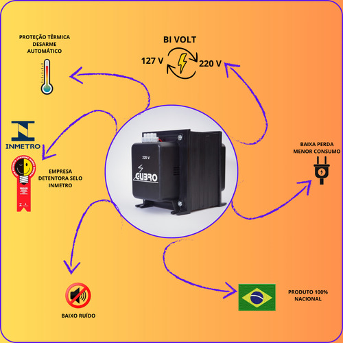 Gubro Auto Transformador 7000va Com Bloco Sindal 127 220 127