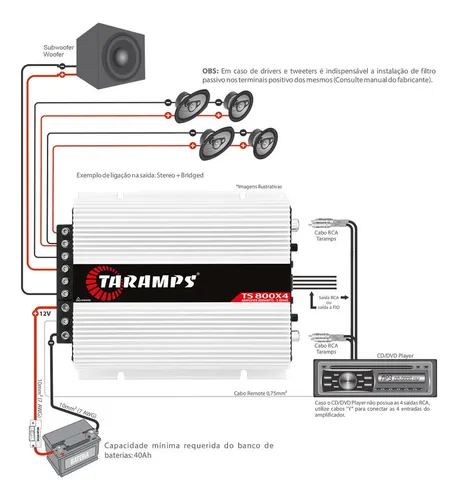 Modulo Taramps Ts800x4 2 Ohms 800w Potencia Rms Amplificador