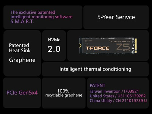 Teamgroup T-force Z540 2tb Dram Slc Cache 3d Tlc Nand Nvme