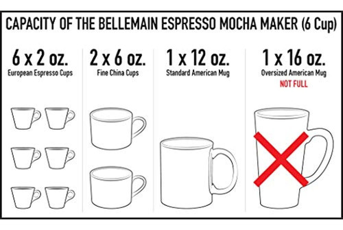 Bellemain - Cafetera Espresso Para 6 Tazas, Moka Pot
