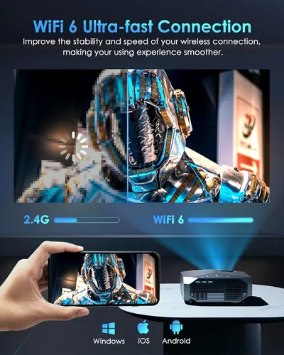 Yowhick Proyector 4k Con Wifi Y Bluetooth, 20000l Native