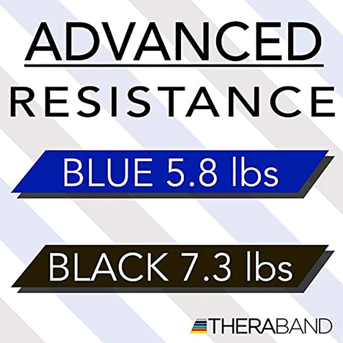 Theraband Elastic Bands For Avanzados - De Latex