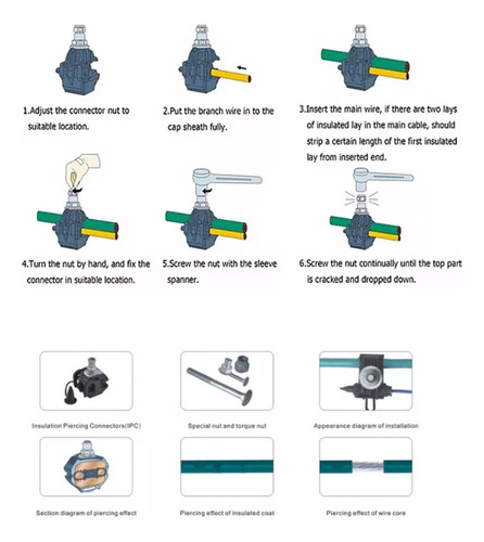 Aislamiento Del Conector, Conector Perforador, Pinza, Sin Pe