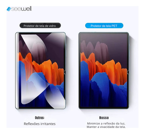 Pelicula Hydrogel Anti Impacto Para Galaxy Tab S10 Ultra