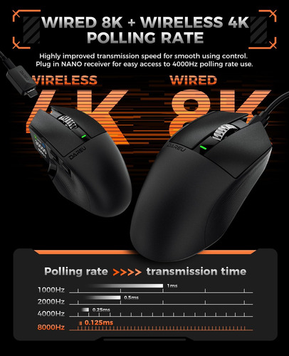 Dareu A980promax Gaming Wireless Polling-30k Dpi Sensor Ópti