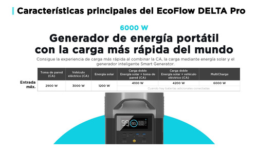 Ecoflow Delta Pro